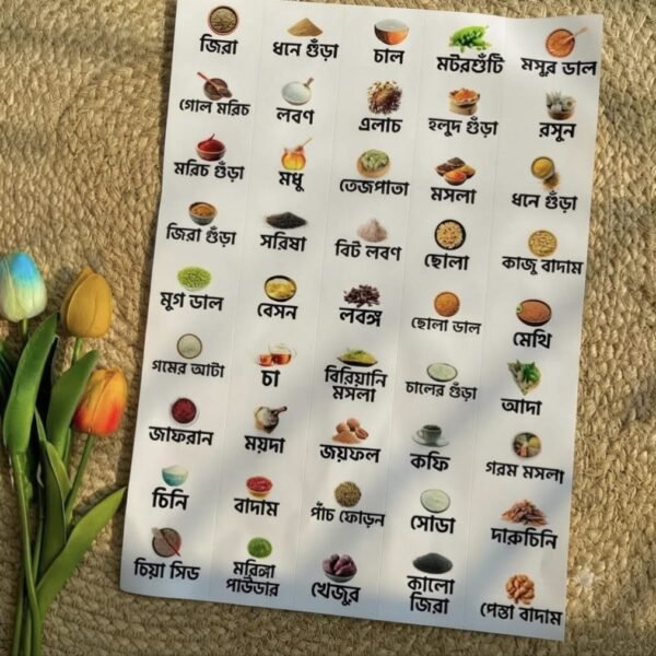 3D কিচেন জার লেবেল স্টিকার